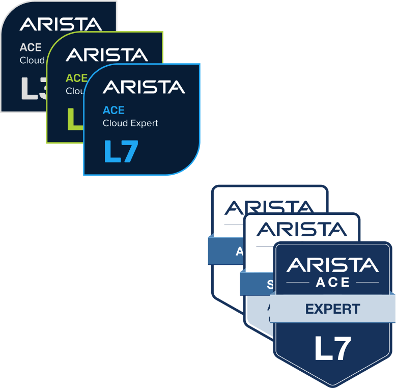 ACE certification transition